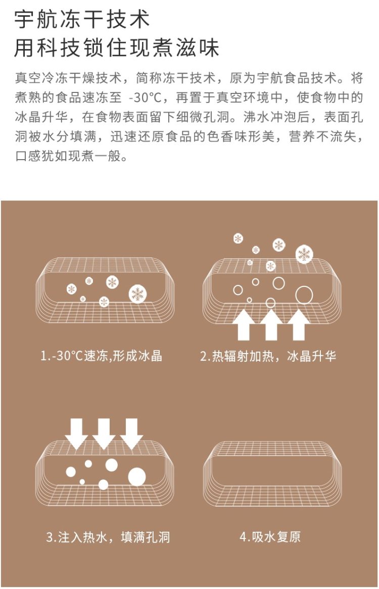 小米生态链 海福盛 FD冻干速食粥  6杯 图3