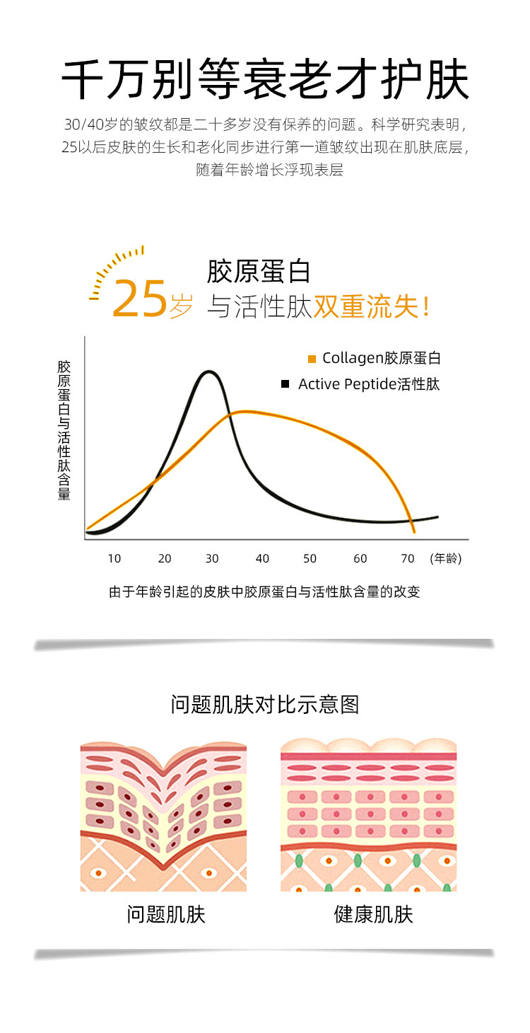 MELLESH 六胜肽抗皱原液 10瓶装 图3