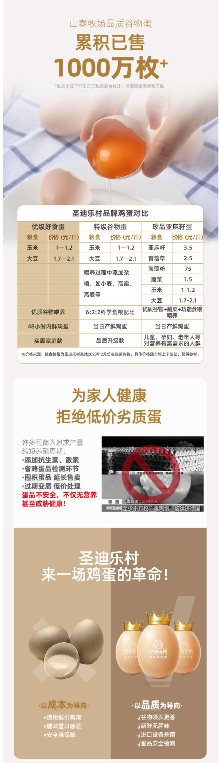 国宴峰会蛋品供应商 圣迪乐村 当天产无菌鸡蛋 40枚 可生食 图2