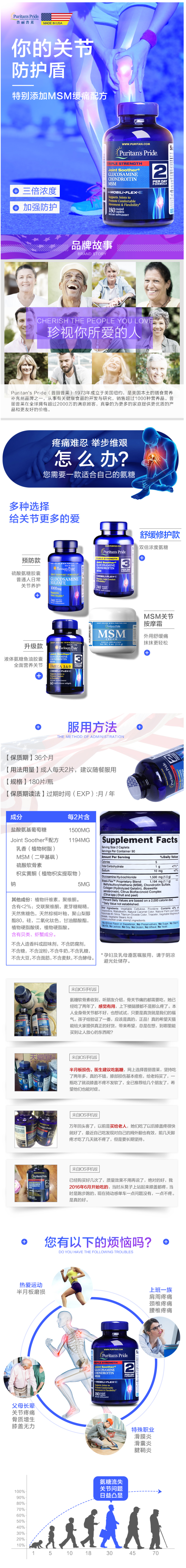 普丽普莱 3倍高浓度 MSM版氨糖维骨力 180片*2瓶 图1