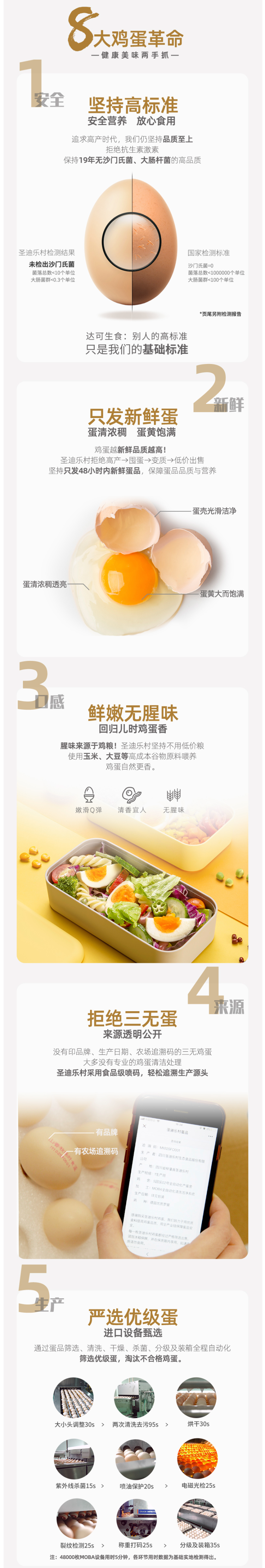 国宴峰会蛋品供应商 圣迪乐村 当天产无菌鸡蛋 40枚 可生食 图3