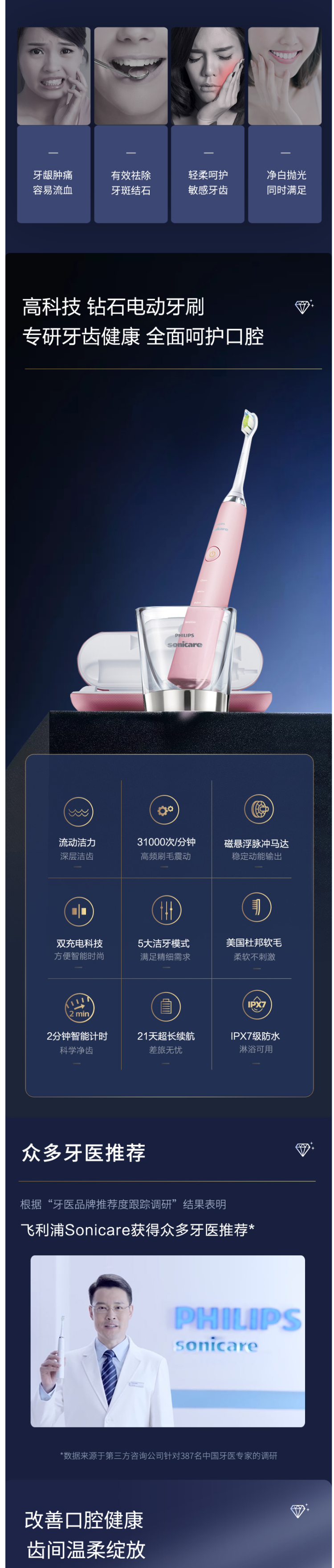 飞利浦 旗舰钻石系列 HX9352+HX9362 声波电动牙刷 2支礼盒装 图3