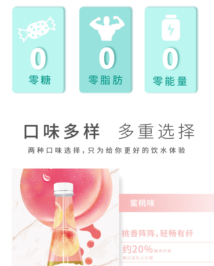 青可儿 无糖苏打水360ml*24瓶 图3