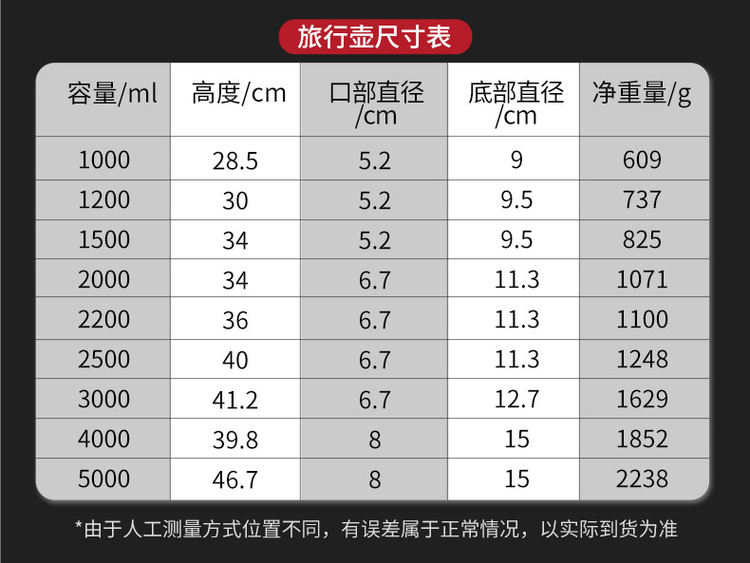明霞 304大容量保温壶1000ml 图12