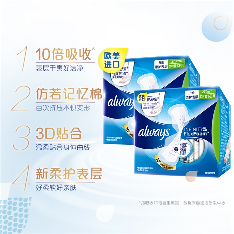 whisper 护舒宝 未来感·极护 量多日用卫生巾 270mm 32片 +凑单品 图3