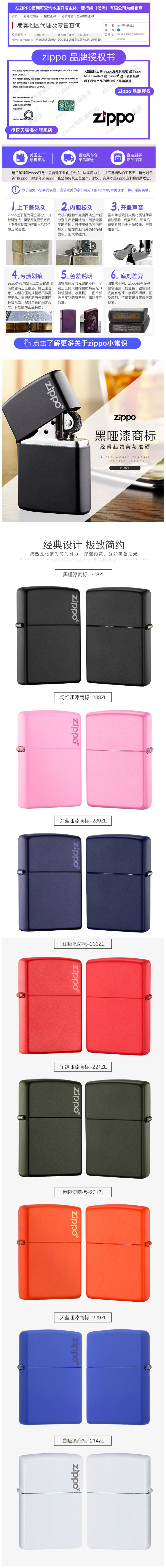 美国原产 Zippo 黑哑漆Logo 复古风打火机 图1