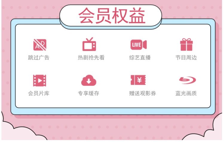 芒果TV会员 12个月 手机+平板+电脑 图2