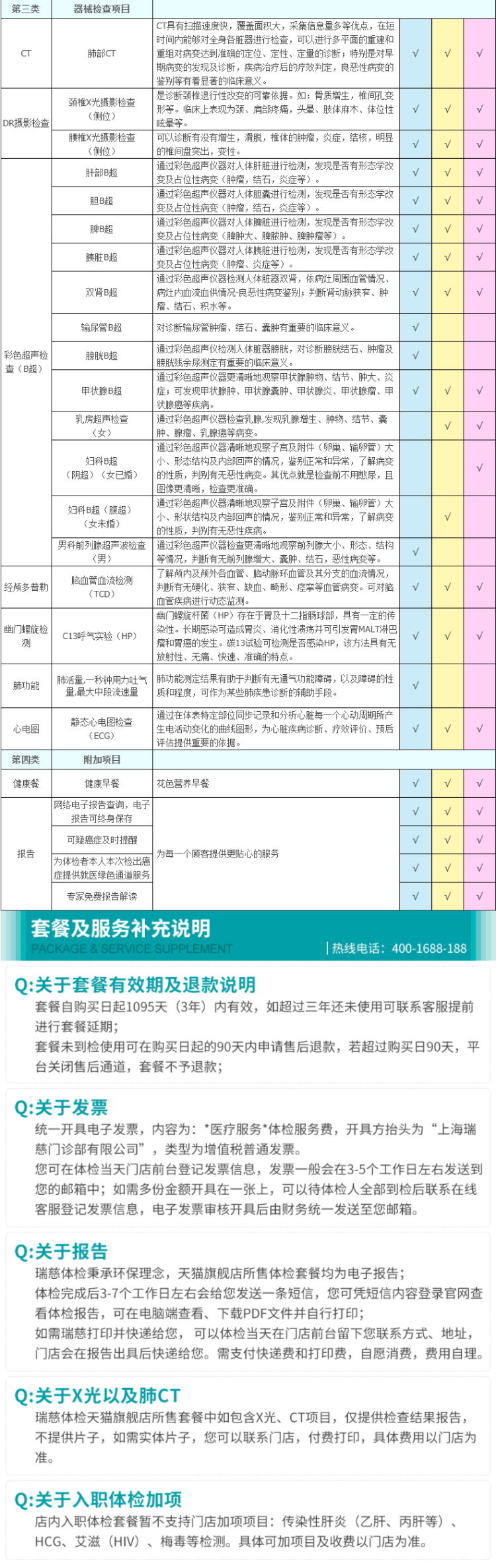瑞慈体检 深度全面体检套餐 肺部CT 颈腰拍片 12项癌症标志物 图5