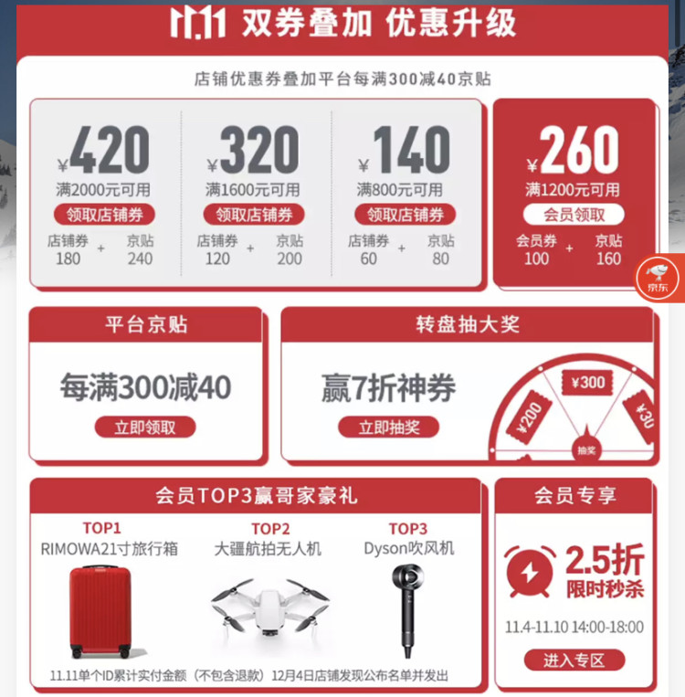 京东 哥伦比亚官方店 3重优惠低至6.3折 图1