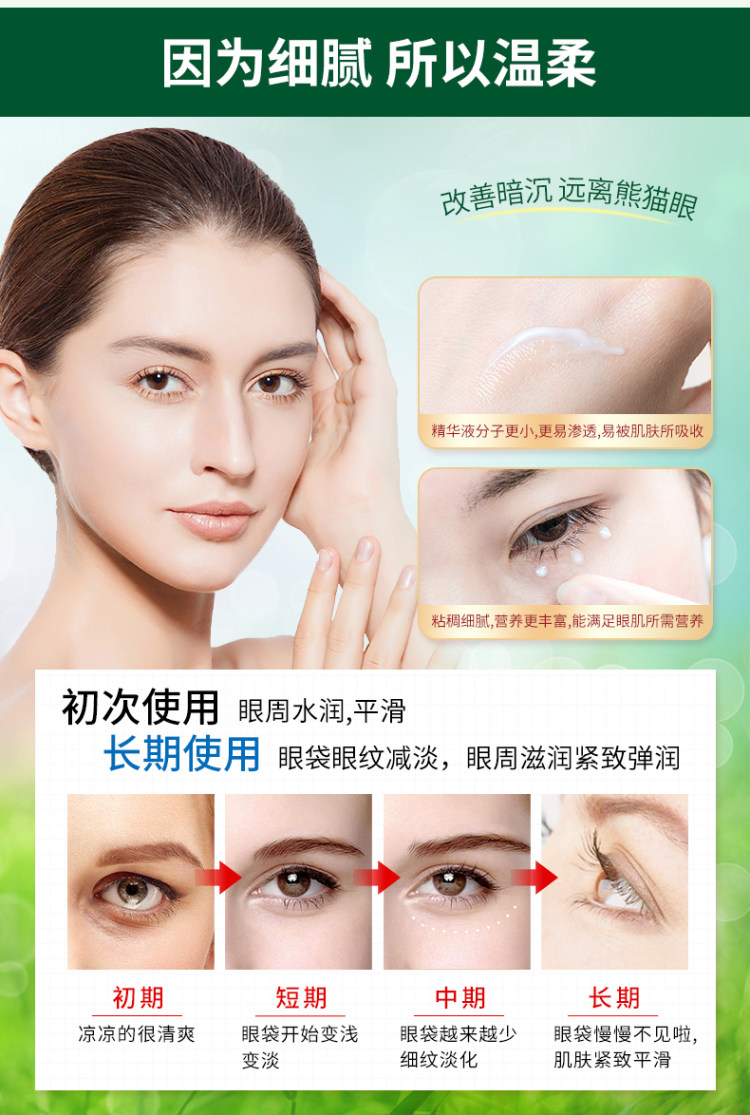 燕肌药业 专门去眼袋黑眼圈眼霜 图7