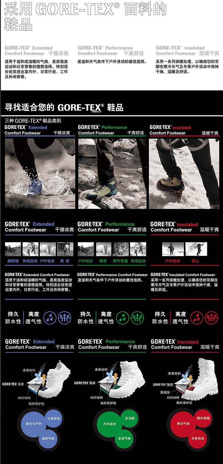 小神价 凯乐石 kailas GTX防水+Vibram黄金大底 男轻量徒步鞋 图27