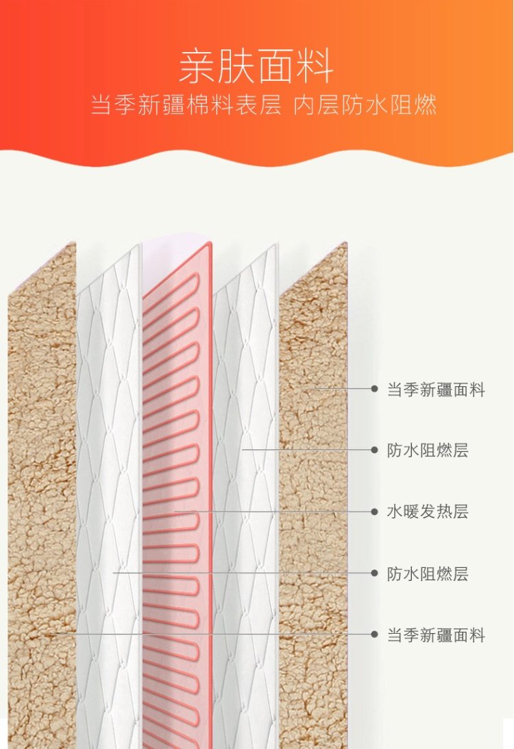 五羊 水暖电热毯 恒温不干燥 1.5*0.7m 图15