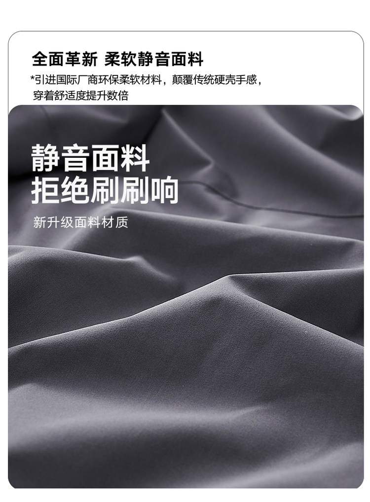 情侣款三合一可拆卸御冬冲锋衣 图6