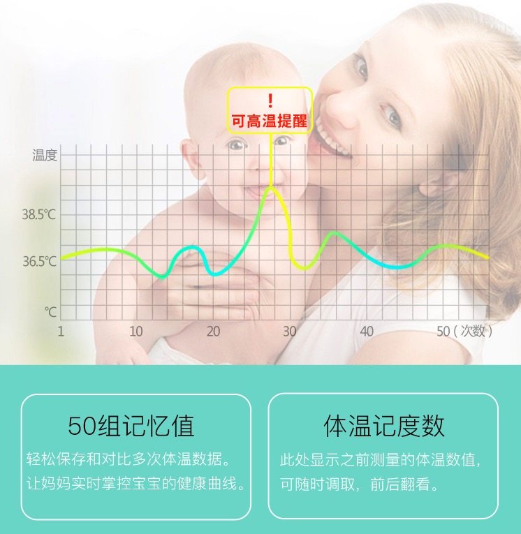 振海康 红外额温枪 德国进口探头 50组记忆 图8