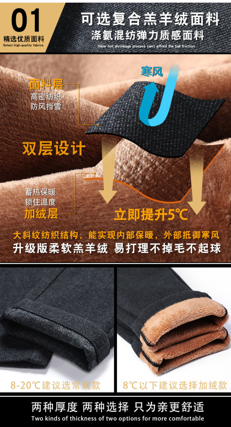 秋冬款外穿羊羔绒加绒休闲男裤男 图3