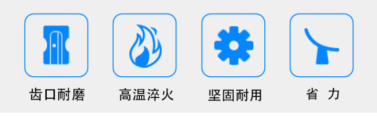 锐尔 多功能可调式水管钳 图2