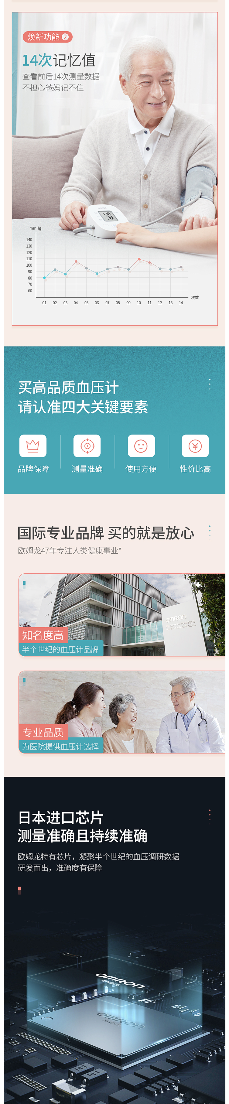 三甲医院同款 日本 欧姆龙 U10 上臂式电子血压计 图3