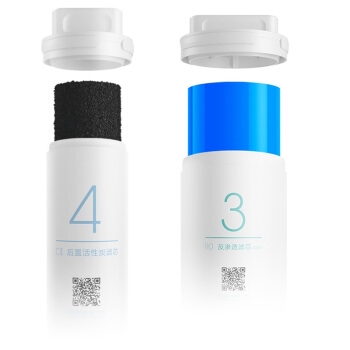 MI 小米 小米净水器 RO反渗透滤芯 图2