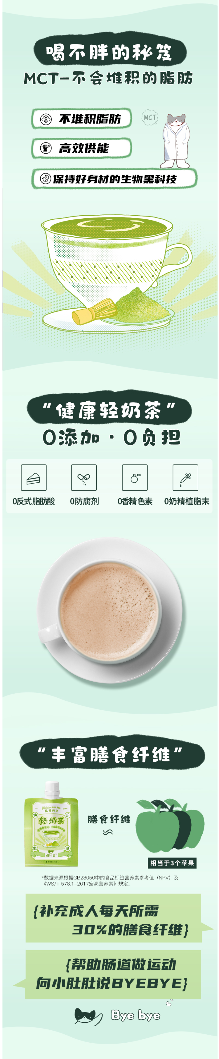 猫的天空之城 0蔗糖爆摇奶茶 手摇网红奶 4包装 图2