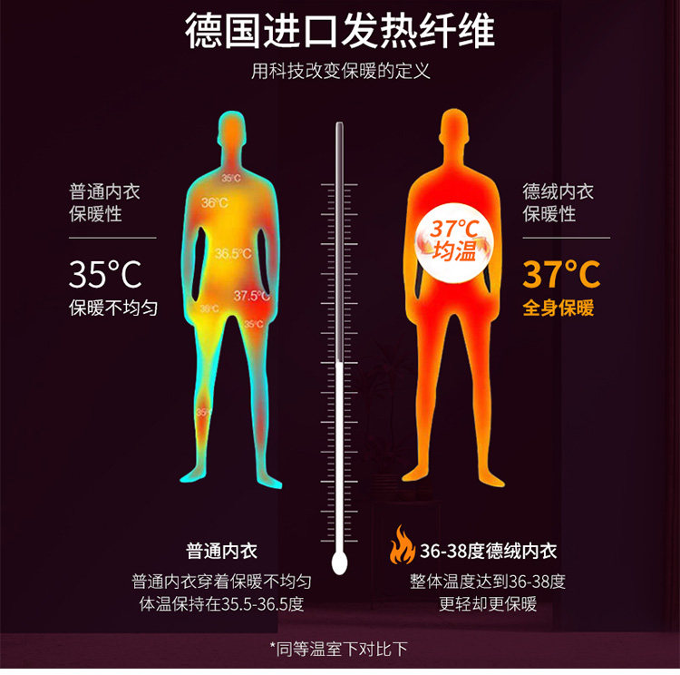 帕兰朵 德绒 加绒保暖内衣套装 图2
