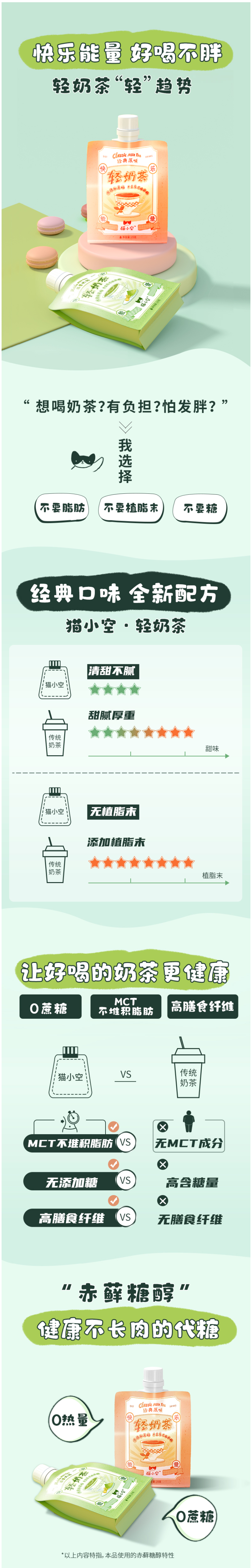 猫的天空之城 0蔗糖爆摇奶茶 手摇网红奶 4包装 图1