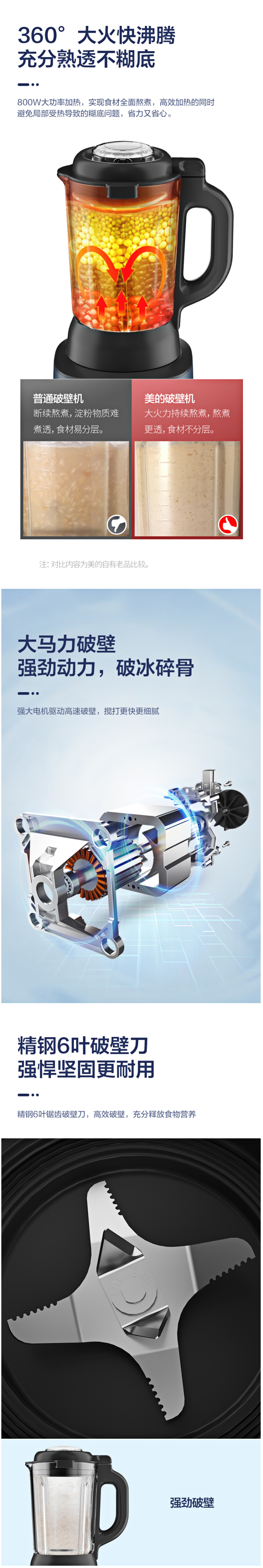 美的 MJ-BL1052A 20新款 智能变频全自动破壁料理机 图3