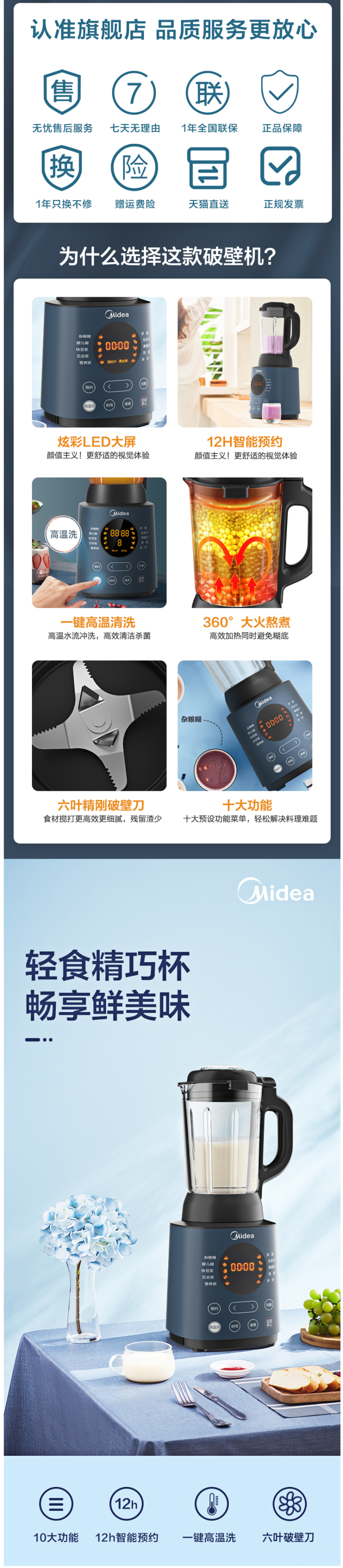 美的 MJ-BL1052A 20新款 智能变频全自动破壁料理机 图1
