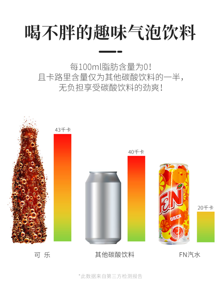 0脂低糖 马来西亚 FN 趣味汽水果味碳酸饮料 325ml*12罐 图5