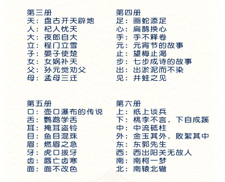 汉字里的故事 绘图注音版 全8册 适合12岁以下儿童 扫码可听故事 图9