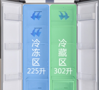 历史低价： AUCMA 澳柯玛 BCD-527WPNE 对开门冰箱 527L 图3