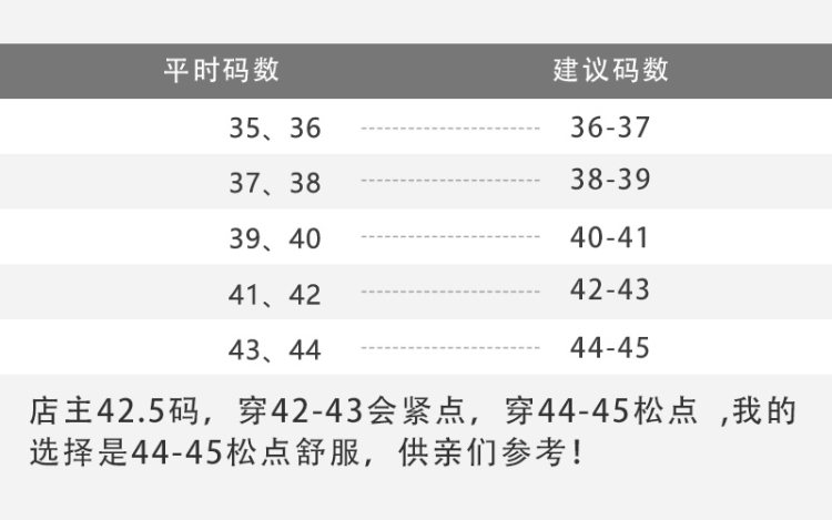 越南进口 防臭天然橡胶拖鞋 图4