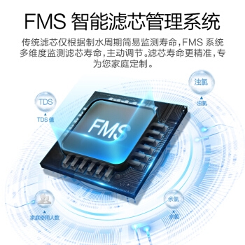 QINYUAN 沁园 KRL2803 家用净水器 +凑单品 图3