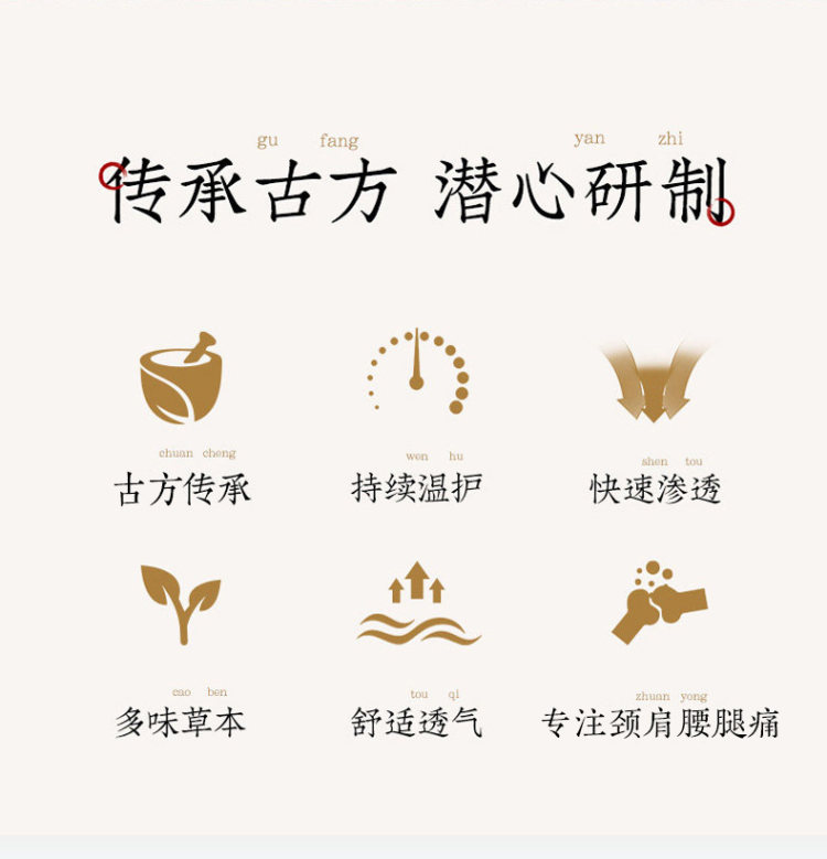 艾草生姜膝盖贴颈椎贴10贴 图5