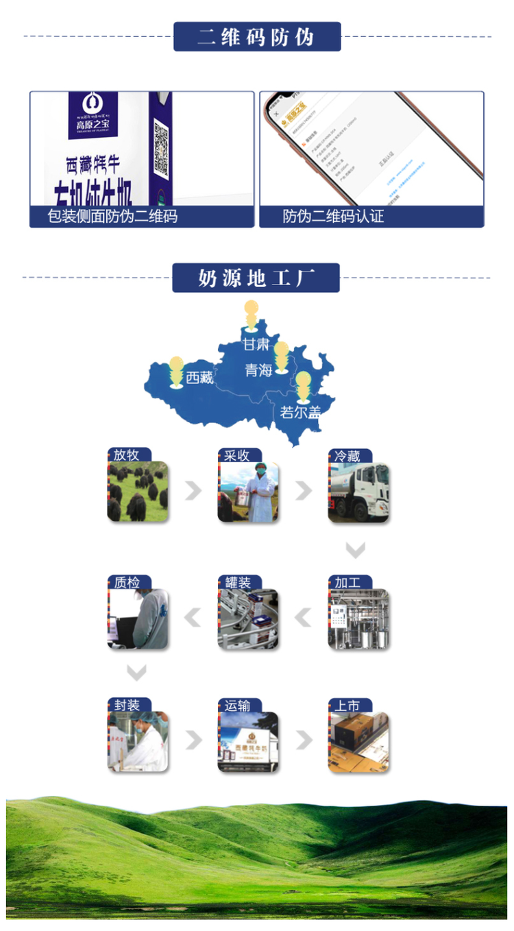 高原之宝 青少年成人 100%高原纯牛奶 全脂高钙奶 200ml*12盒 图3