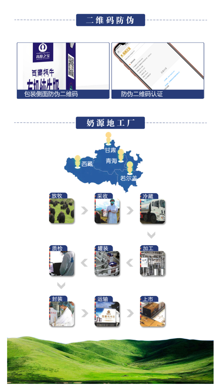 高原之宝 青少年成人 100%纯西藏牦牛奶 全脂高钙奶 200ml*12盒 图3