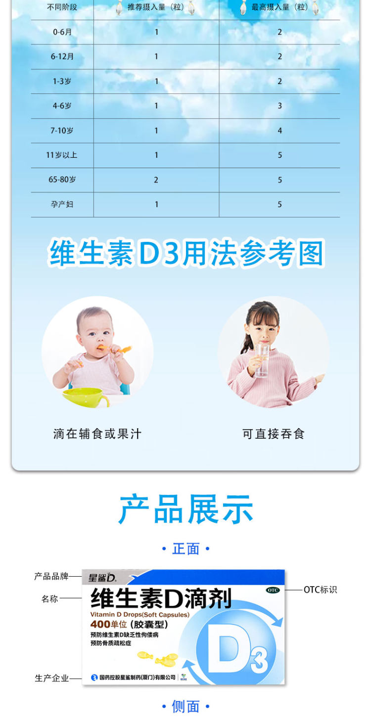 孩子长个 星鲨 维生素D滴剂 84粒 图4