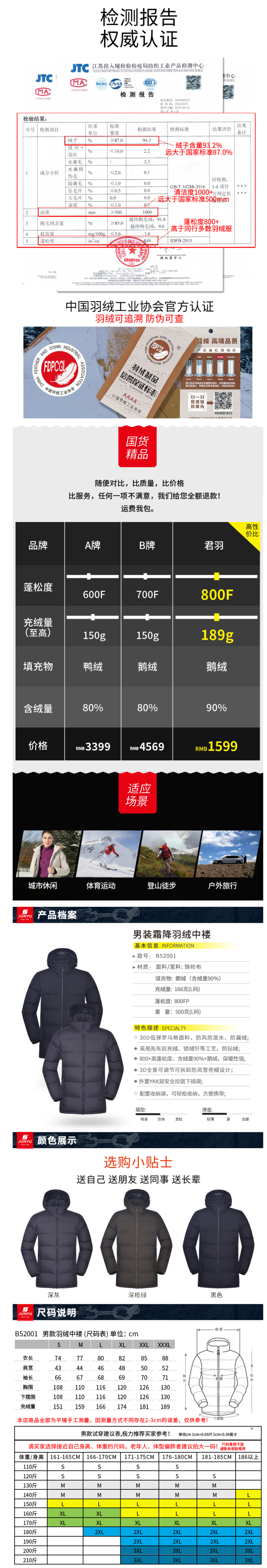 君羽 800蓬160克90%鹅绒 男中长款羽绒服 可抗-15℃ 图4