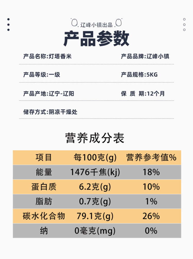 辽峰小镇 新米 真空装东北一级长粒香米  10斤 图6
