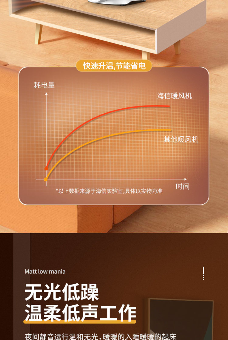 海信 家用取暖器暖风机热风扇 图10