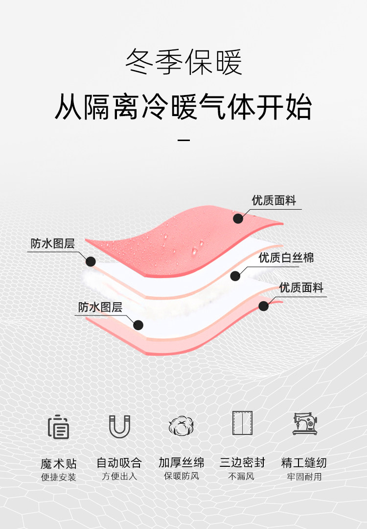 秋冬季棉门帘 图3