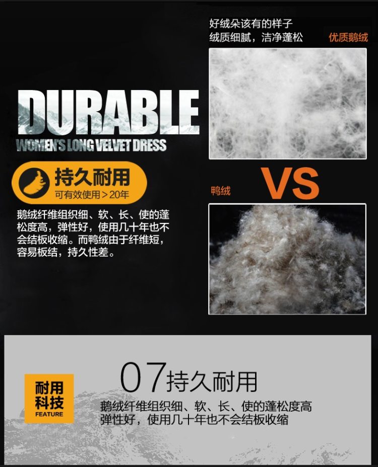 君羽 800蓬179克90%鹅绒 防风防雪 女过膝长款修身羽绒服 加厚大毛领可抗-15℃ 图11