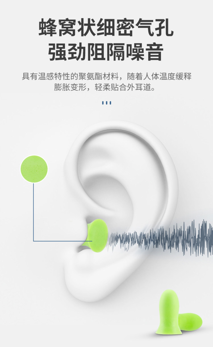 耳塞防噪音 超级隔音 4枚！ 图5