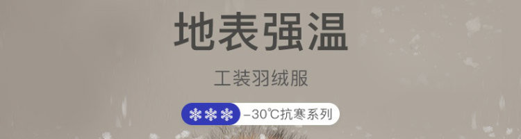 网易严选 地表强温 男款90%白鹅绒貉子毛领工装羽绒服 图2