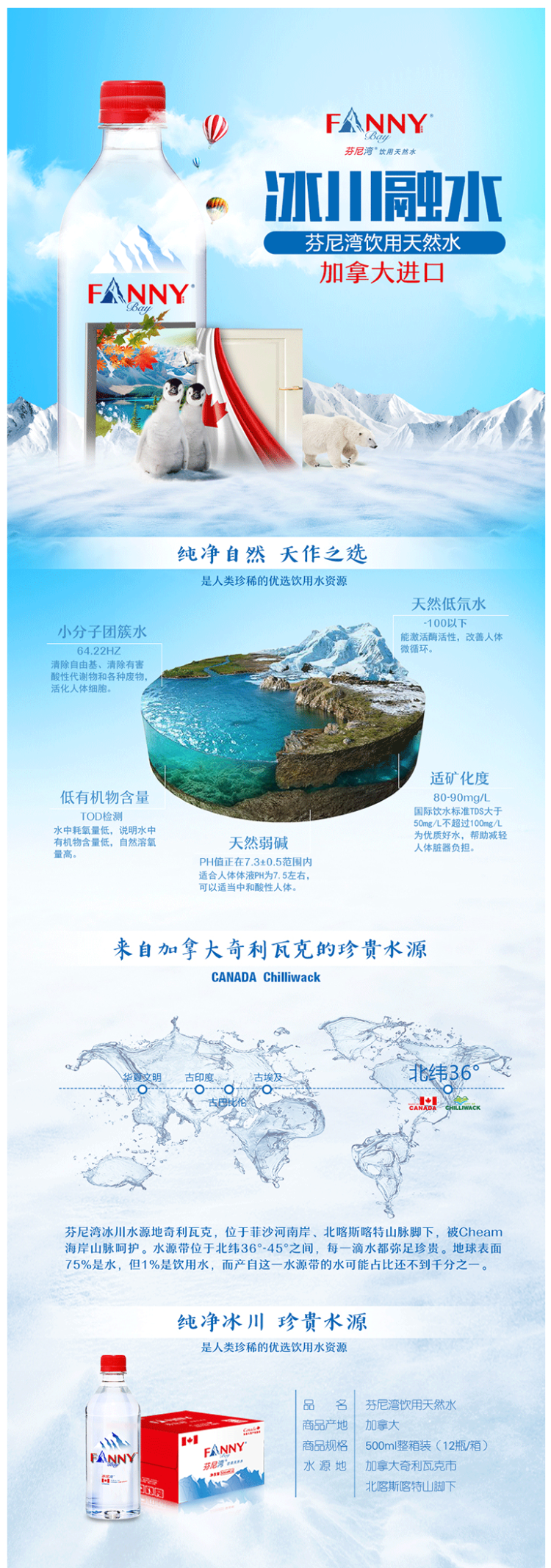 加拿大进口 芬尼湾 冰川饮用水 500ml*12瓶 低氘弱碱水 图1