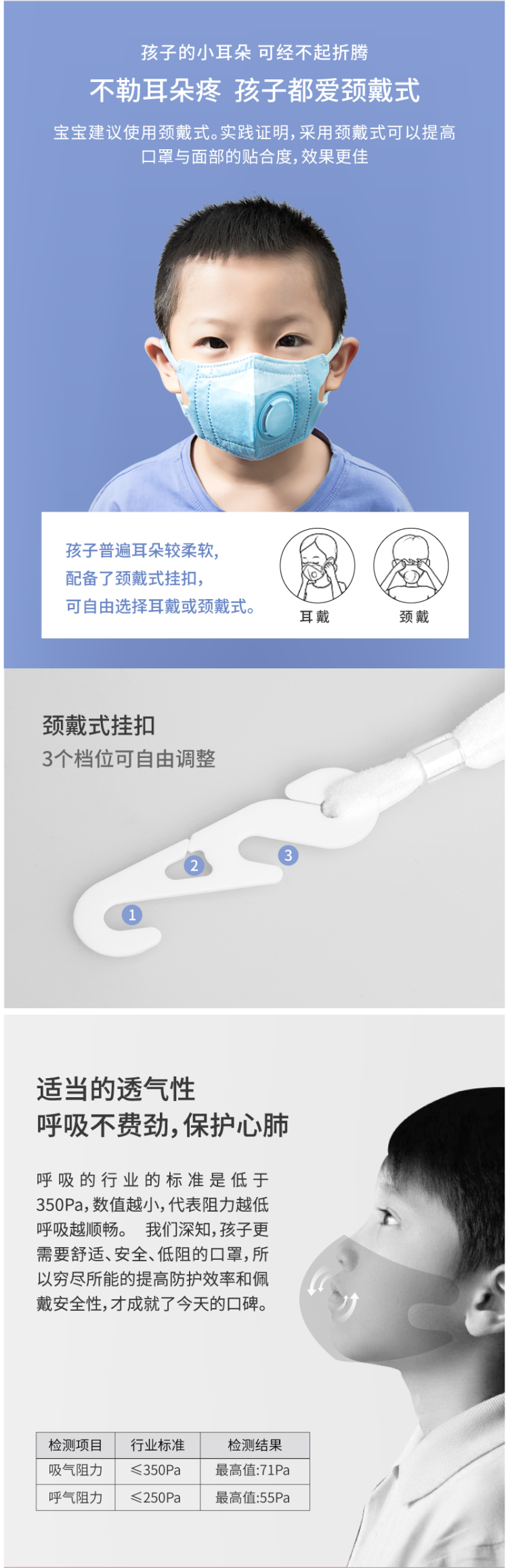松研 儿童专用 防雾霾透气口罩 带呼吸阀 5只装 图4
