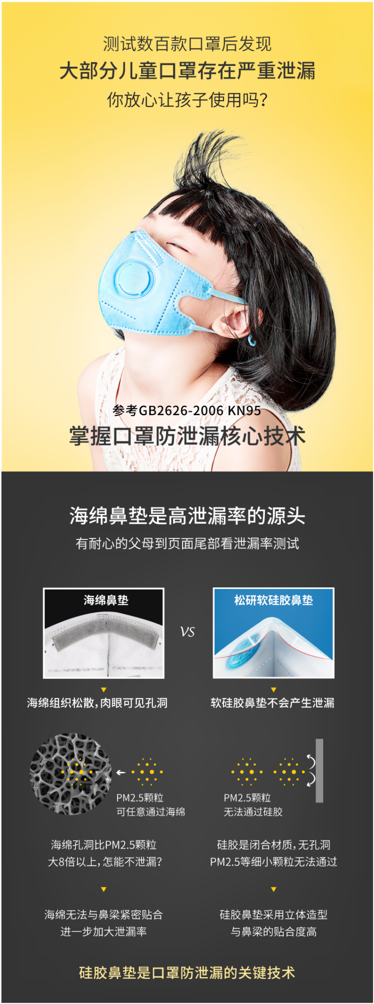 松研 儿童专用 防雾霾透气口罩 带呼吸阀 5只装 图2