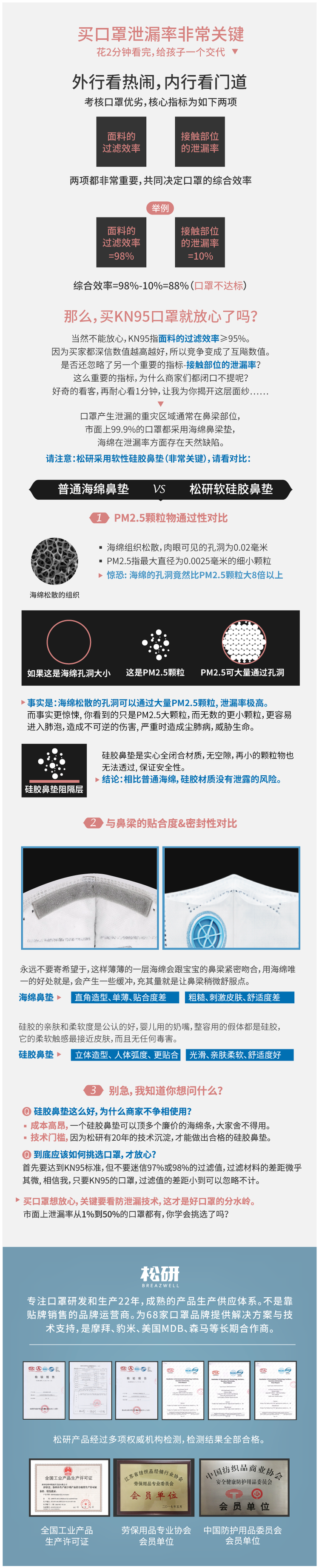 松研 儿童专用 防雾霾透气口罩 带呼吸阀 5只装 图10
