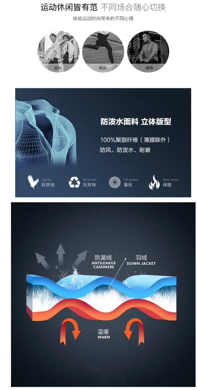 神价格 七匹狼 90%鹅绒 压胶防泼水 男薄款立领羽绒服 图31