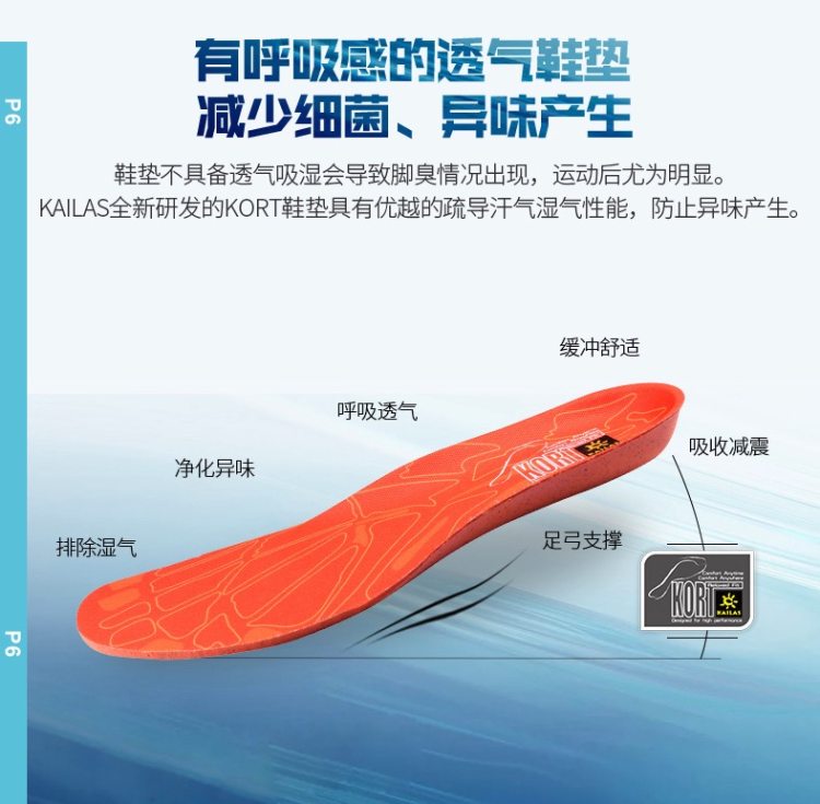 《沙海》赞助商 凯乐石 kailas 秋季新款 男低帮防水徒步鞋 上脚即穿零磨合 图5