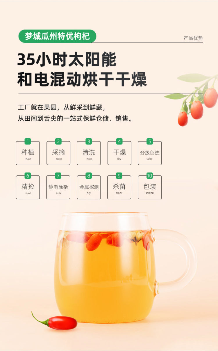 正昊 泰梦城免洗红枸杞180g 图4